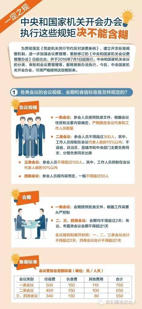 重新修訂的《中央和國家機關會議費管理辦法》2016年7月1日起施行(圖1)